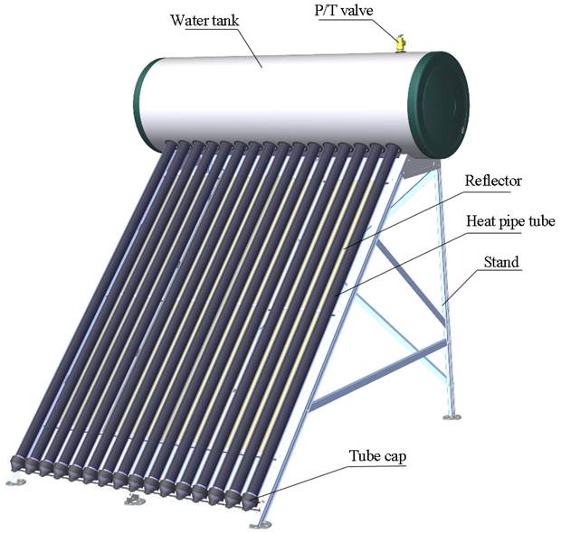 Kompaktni solarni bojler za toplotne cijevi