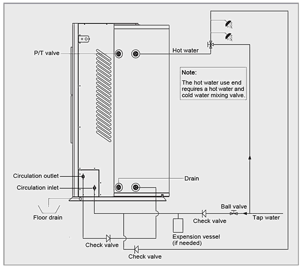 KRS118B Serija Sve u jednom sustav grijača vode za toplinsku pumpu